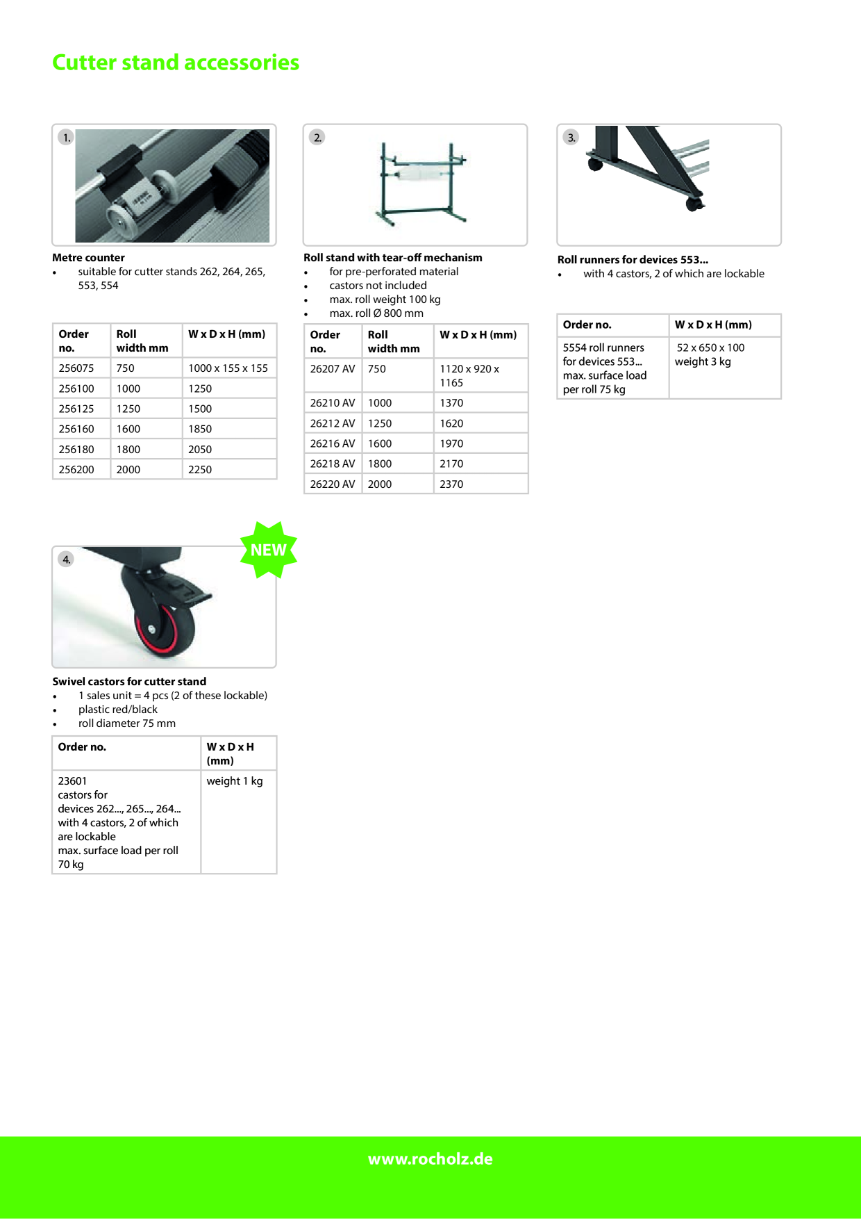 Catalog Overview Image