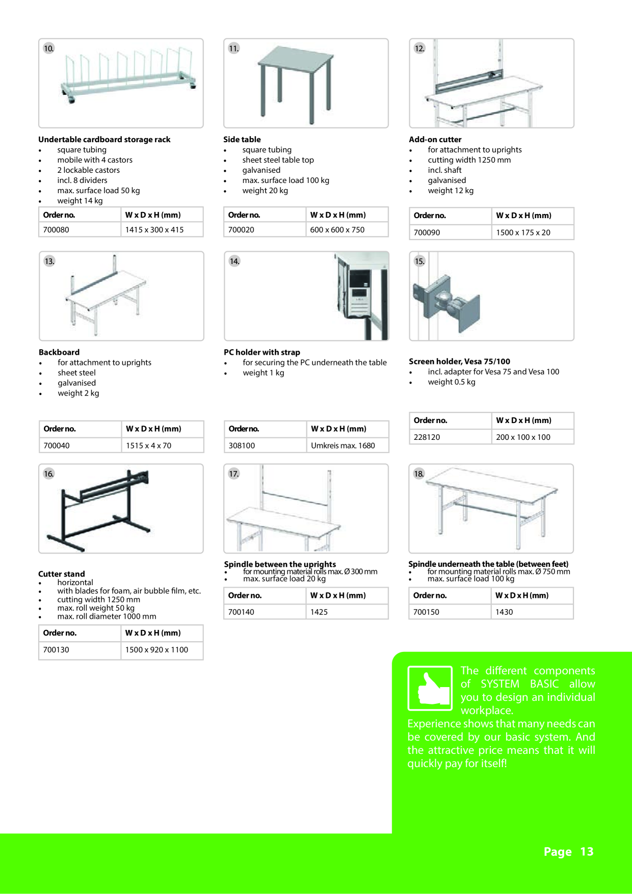 Catalog Overview Image
