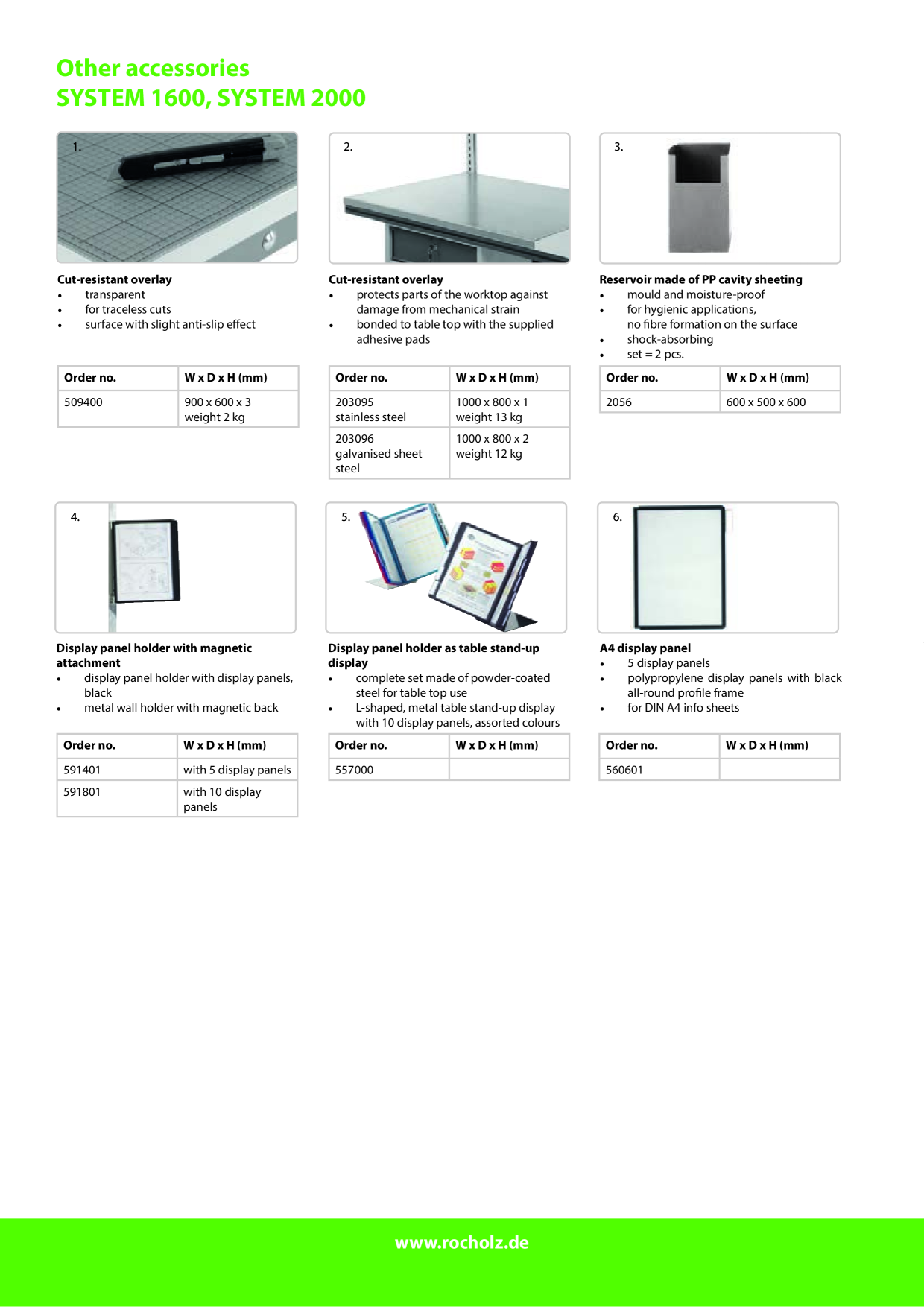 Catalog Overview Image