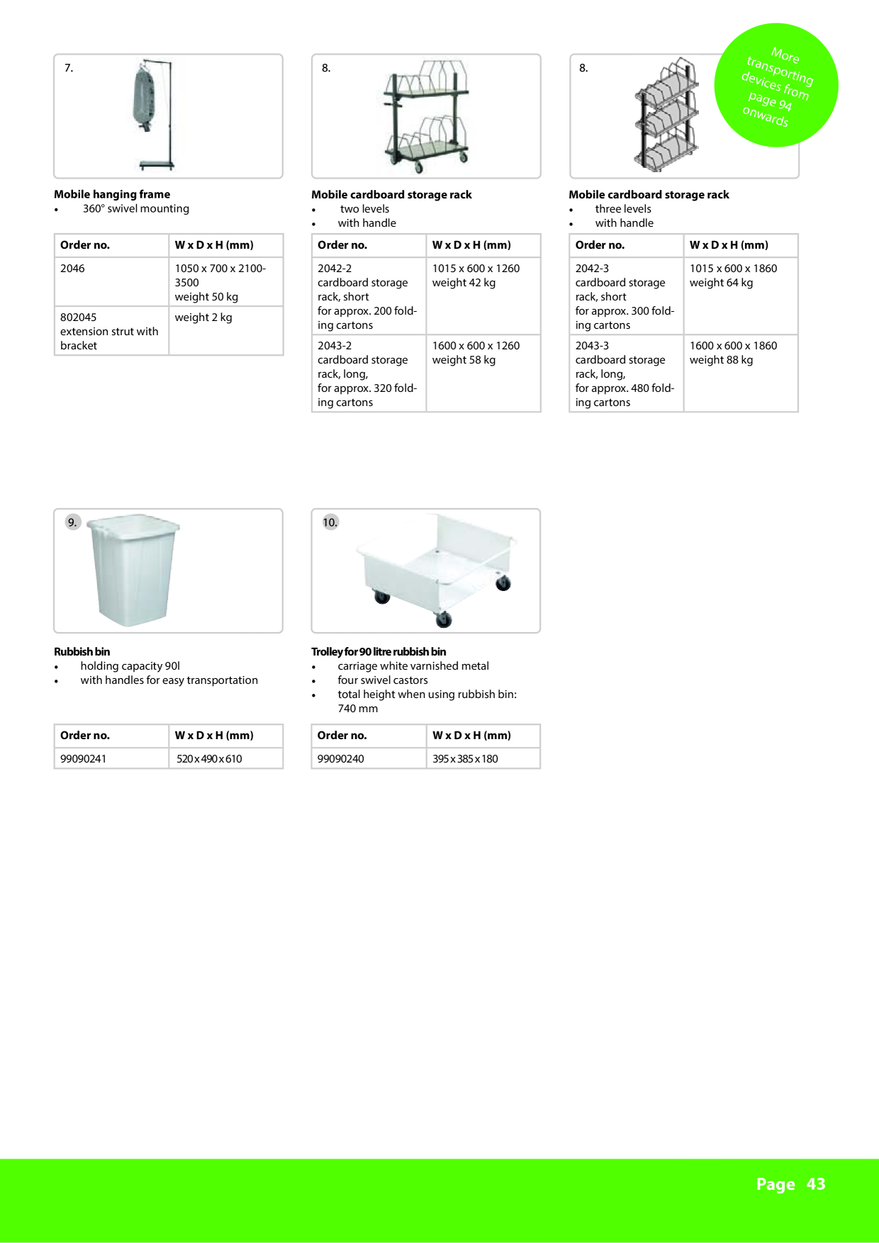 Catalog Overview Image