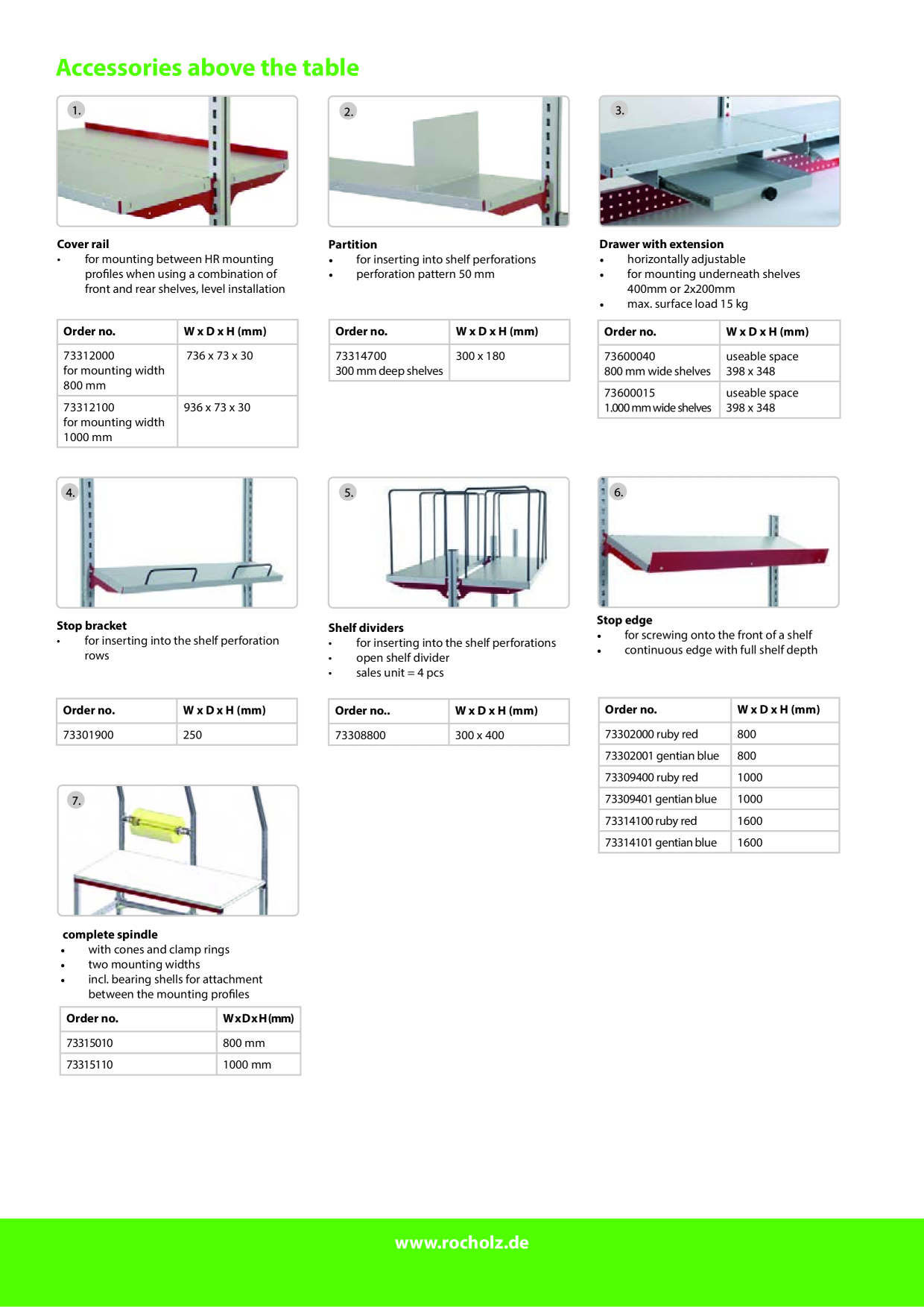 Catalog Overview Image