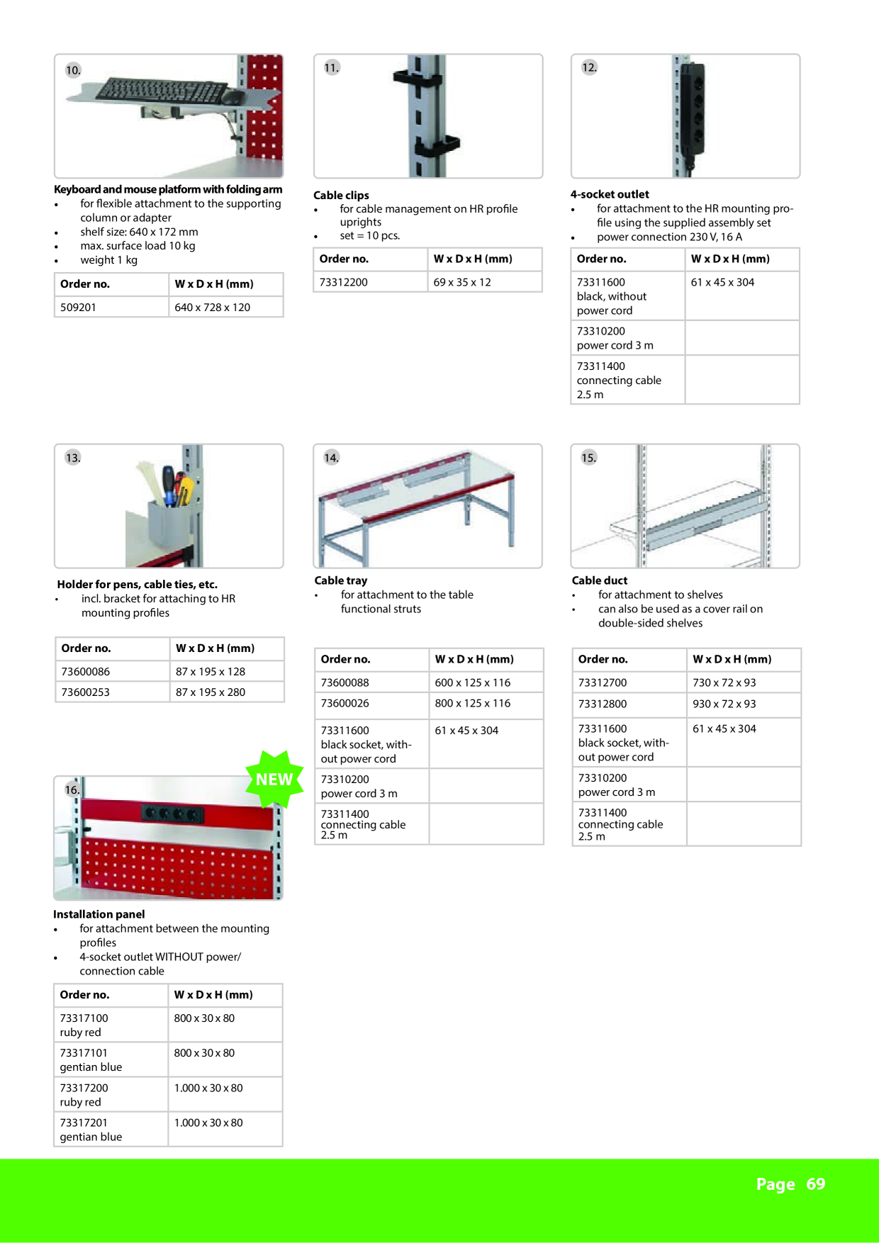 Catalog Overview Image