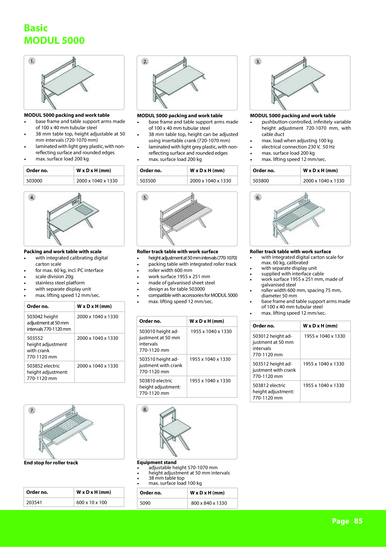 Catalog Overview Image