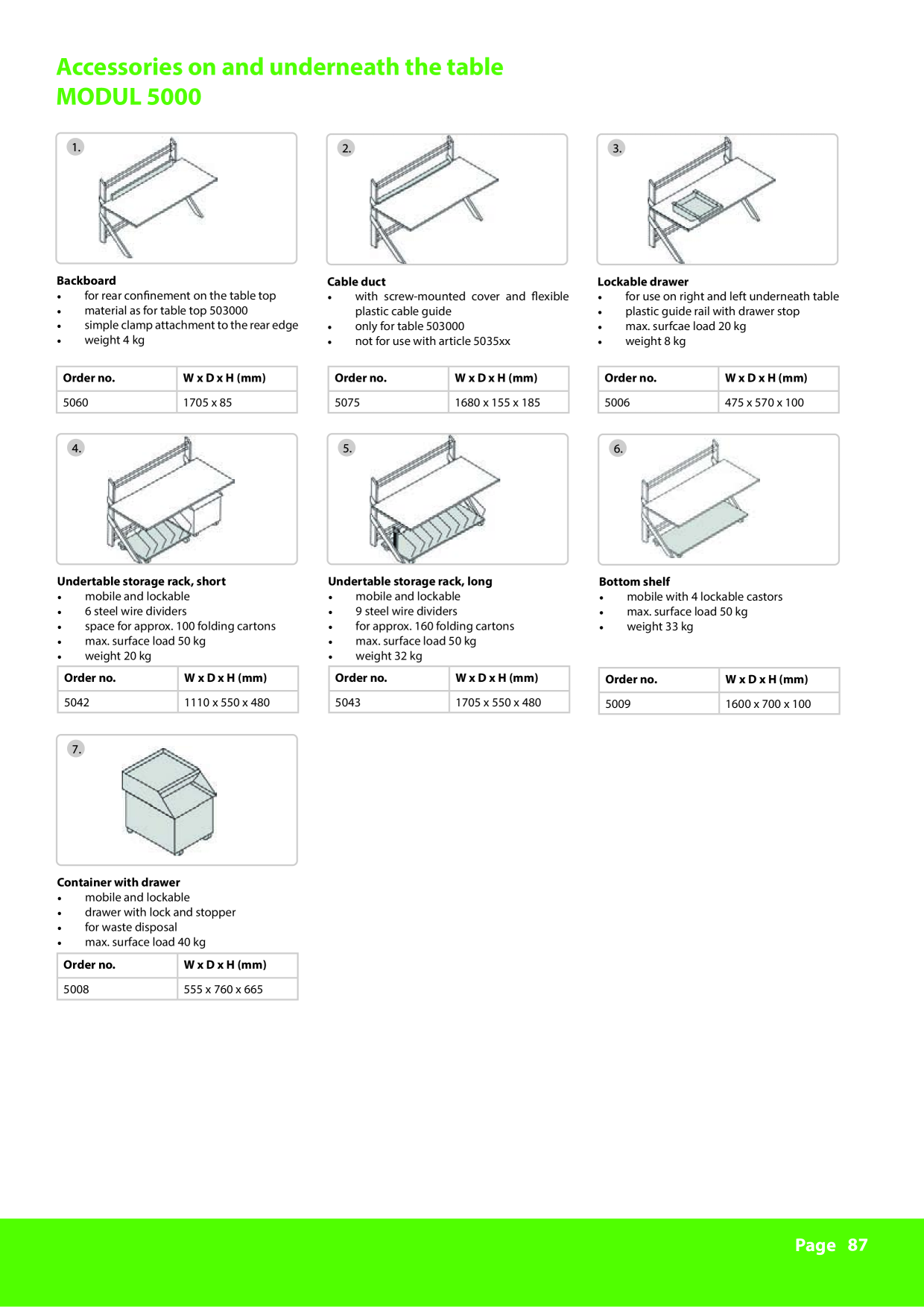 Catalog Overview Image