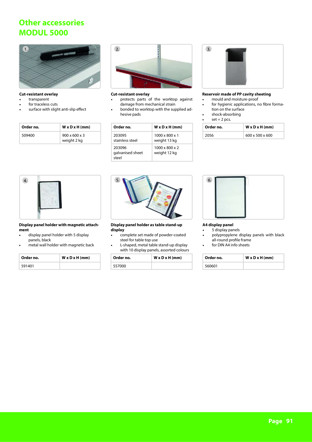 Catalog Overview Image