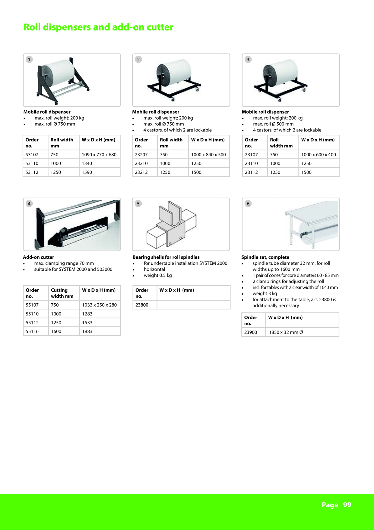 Catalog Overview Image