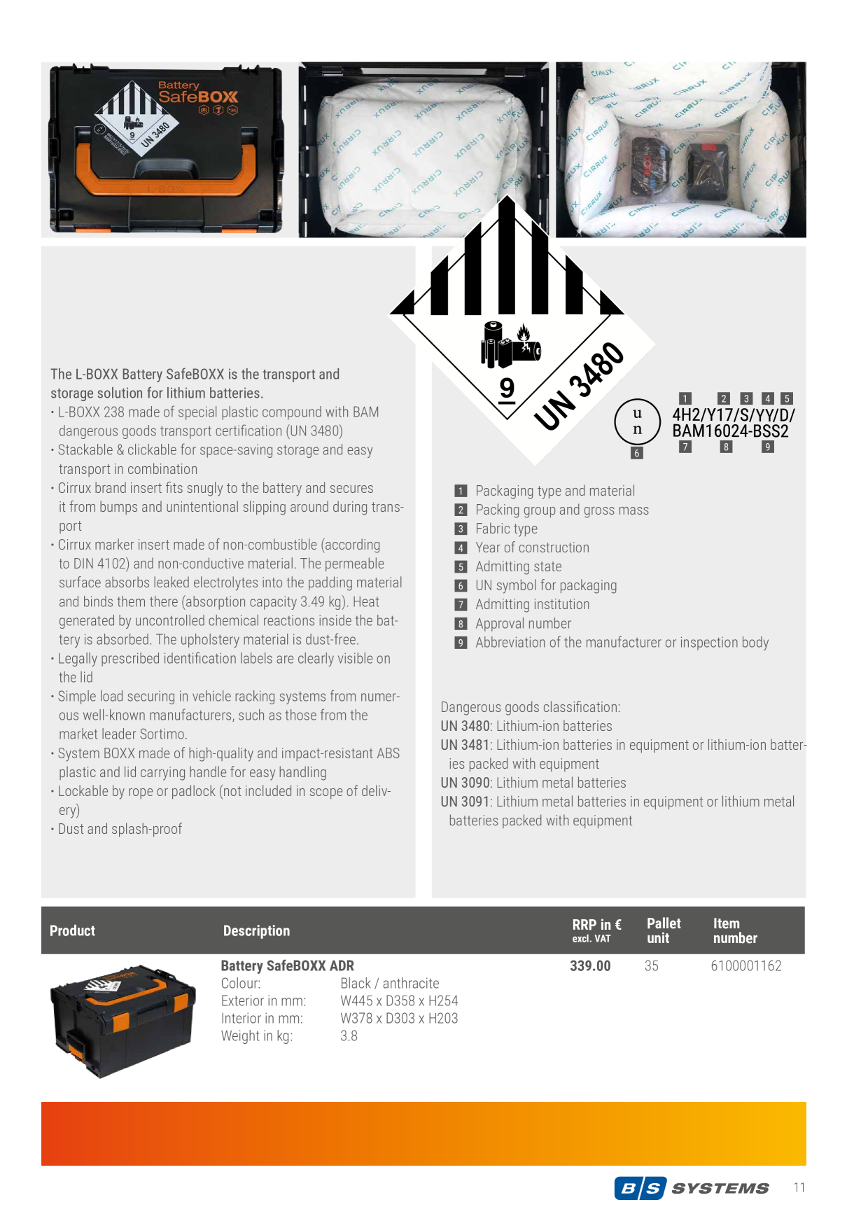 Catalog Overview Image