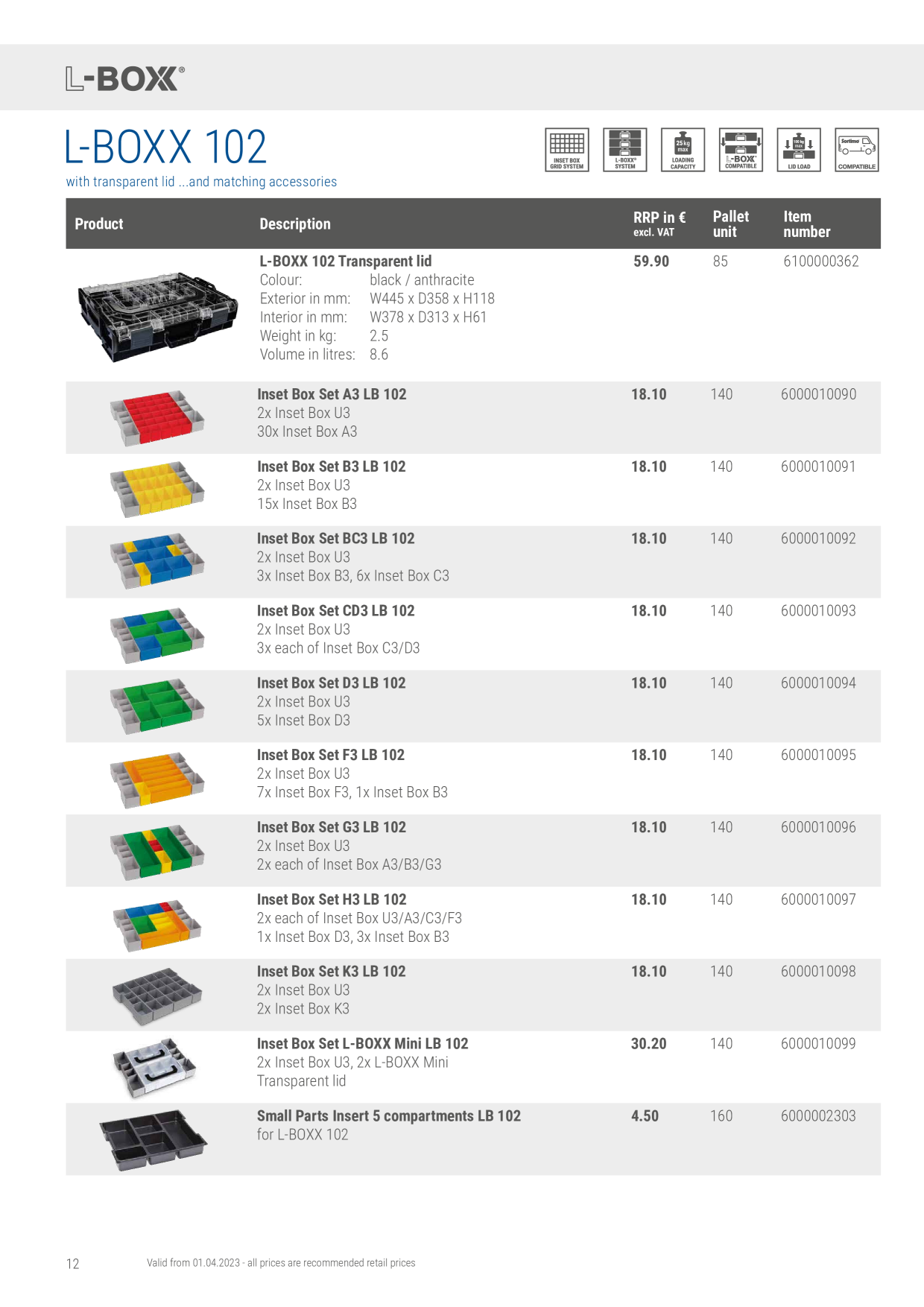 Catalog Overview Image