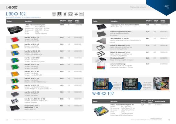 BS Systems Insetboxenset B3 LB 102 BSS 6000010091