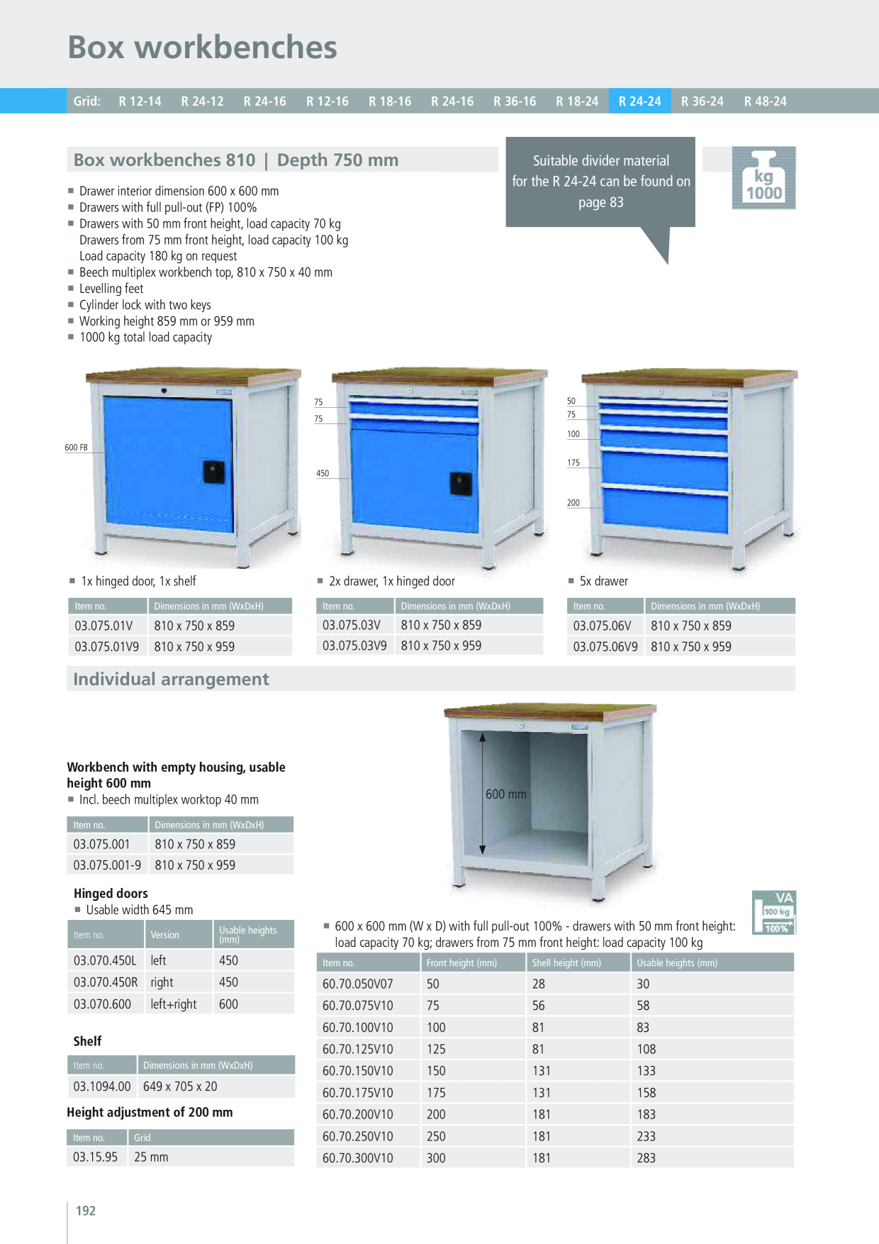 Catalog Overview Image