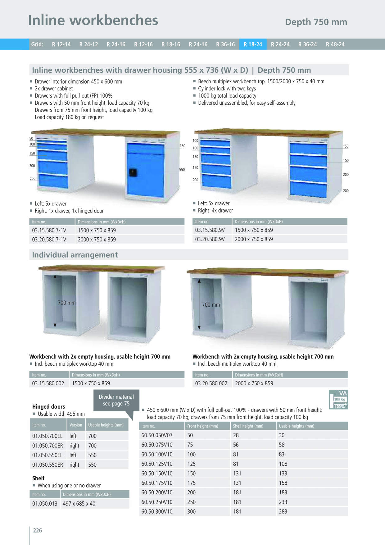 Catalog Overview Image