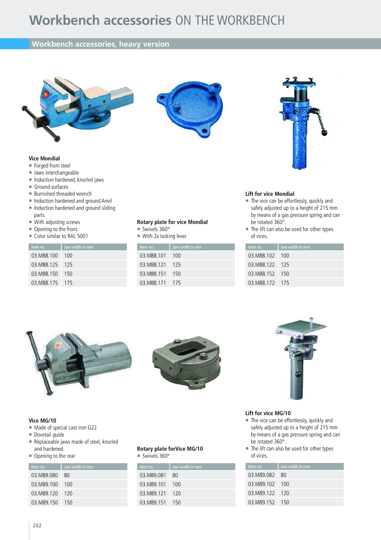 Catalog Overview Image