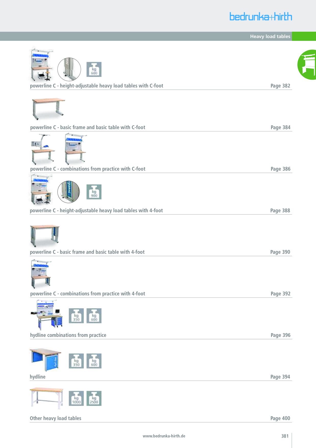 Catalog Overview Image
