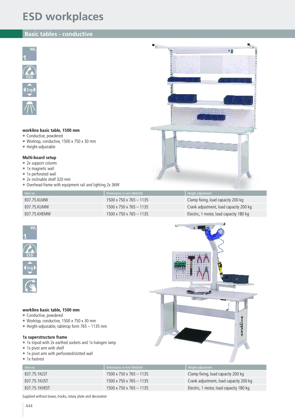 Catalog Overview Image