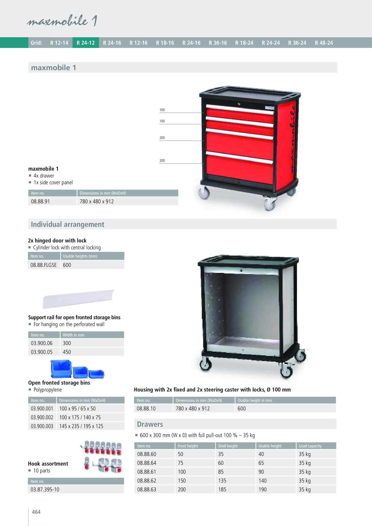 Catalog Overview Image