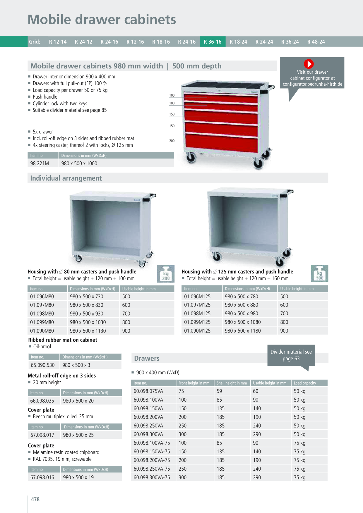 Catalog Overview Image