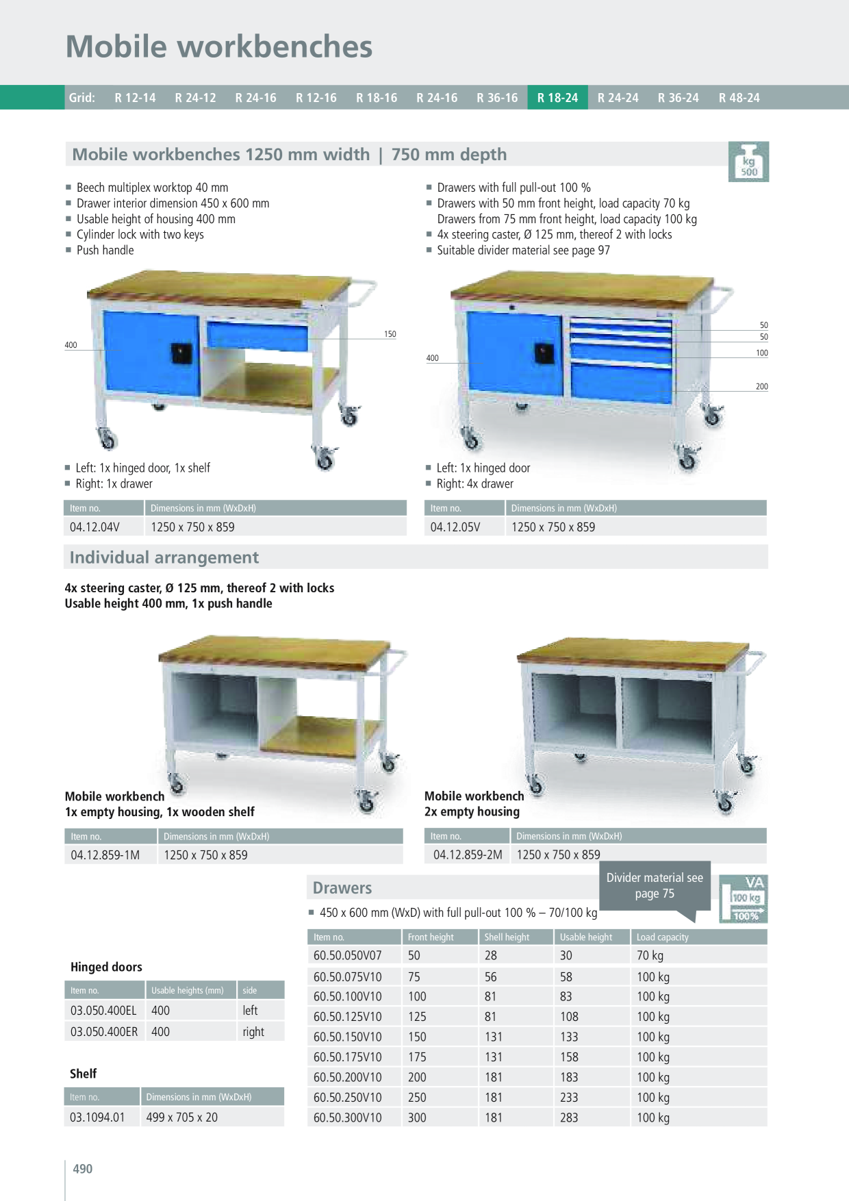 Catalog Overview Image