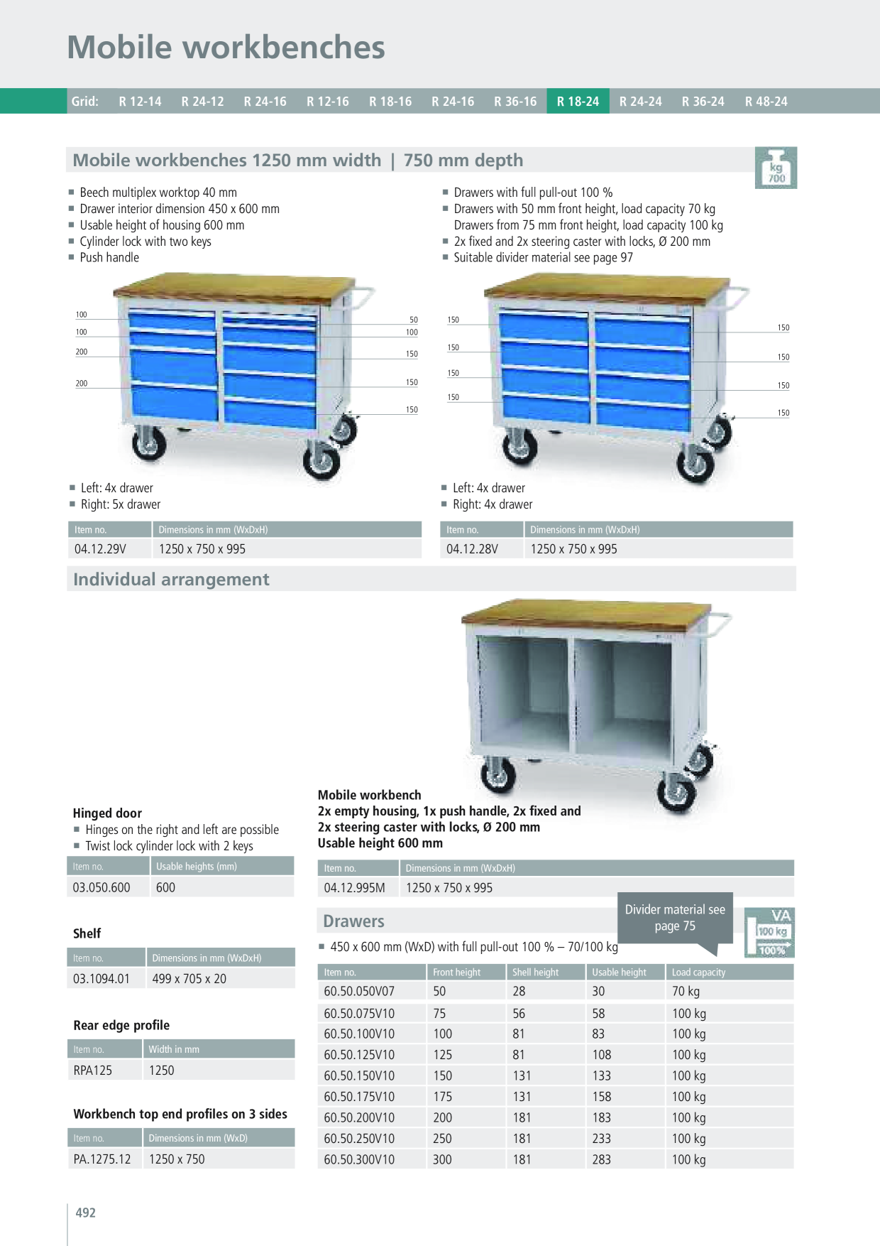 Catalog Overview Image