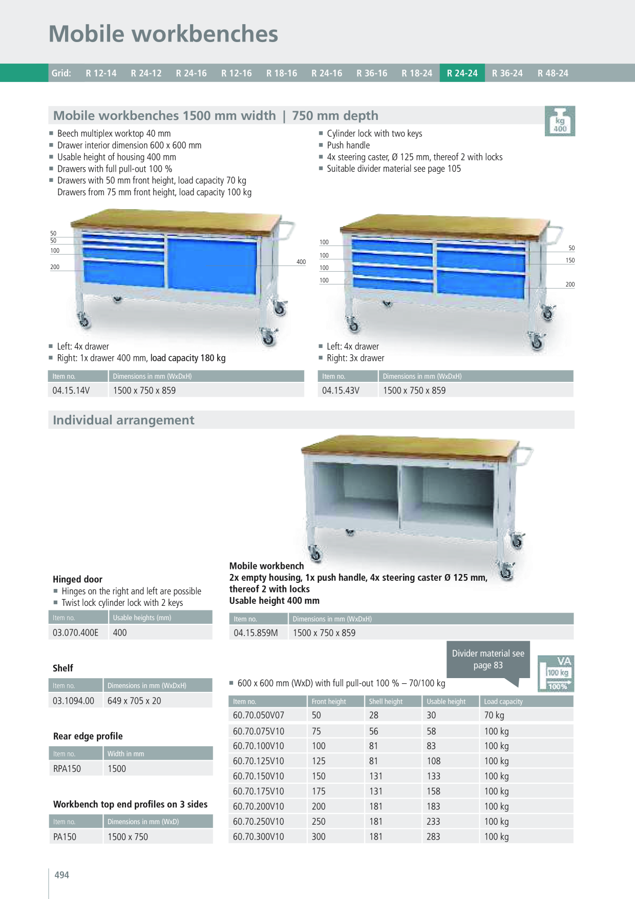 Catalog Overview Image