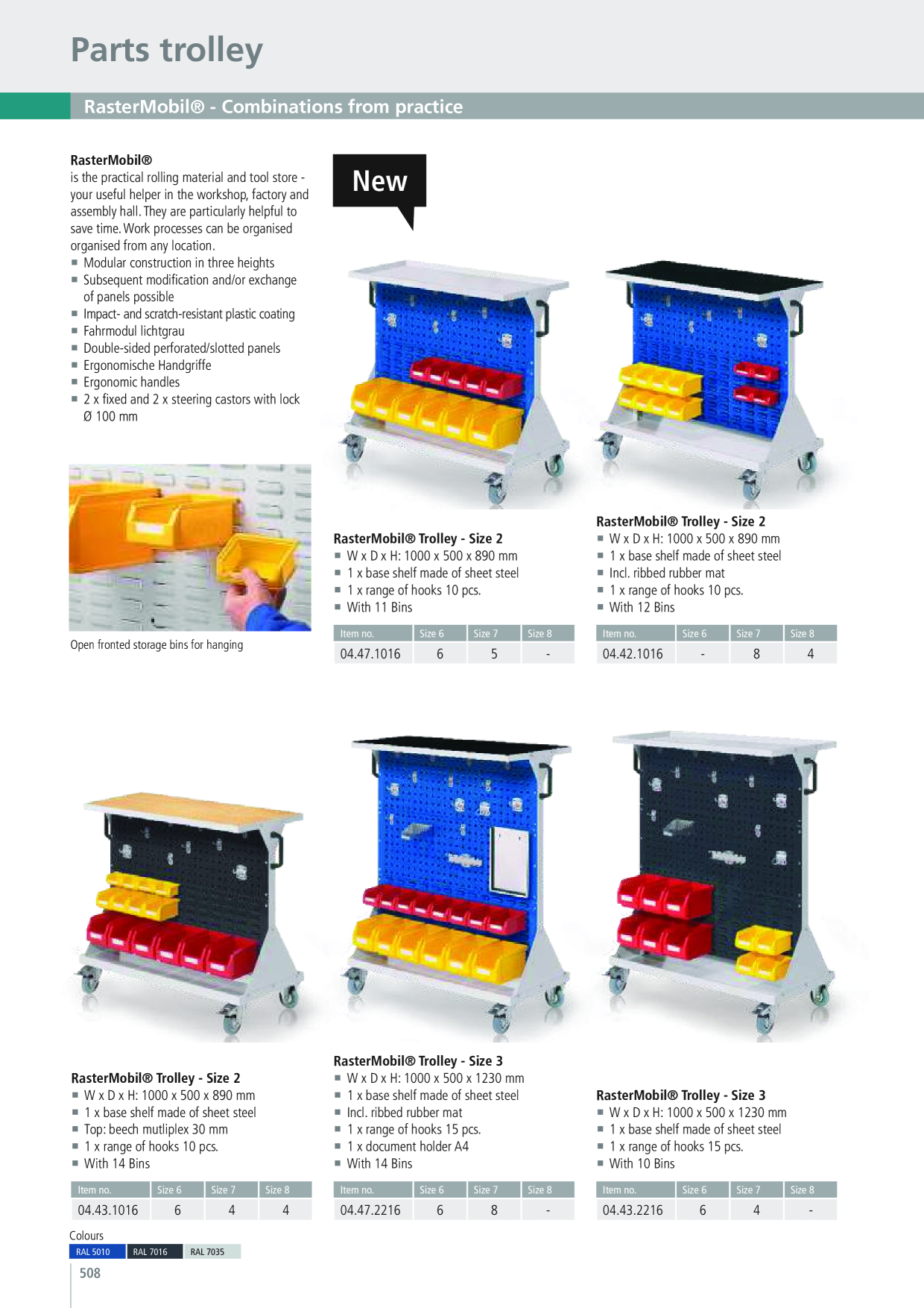 Catalog Overview Image