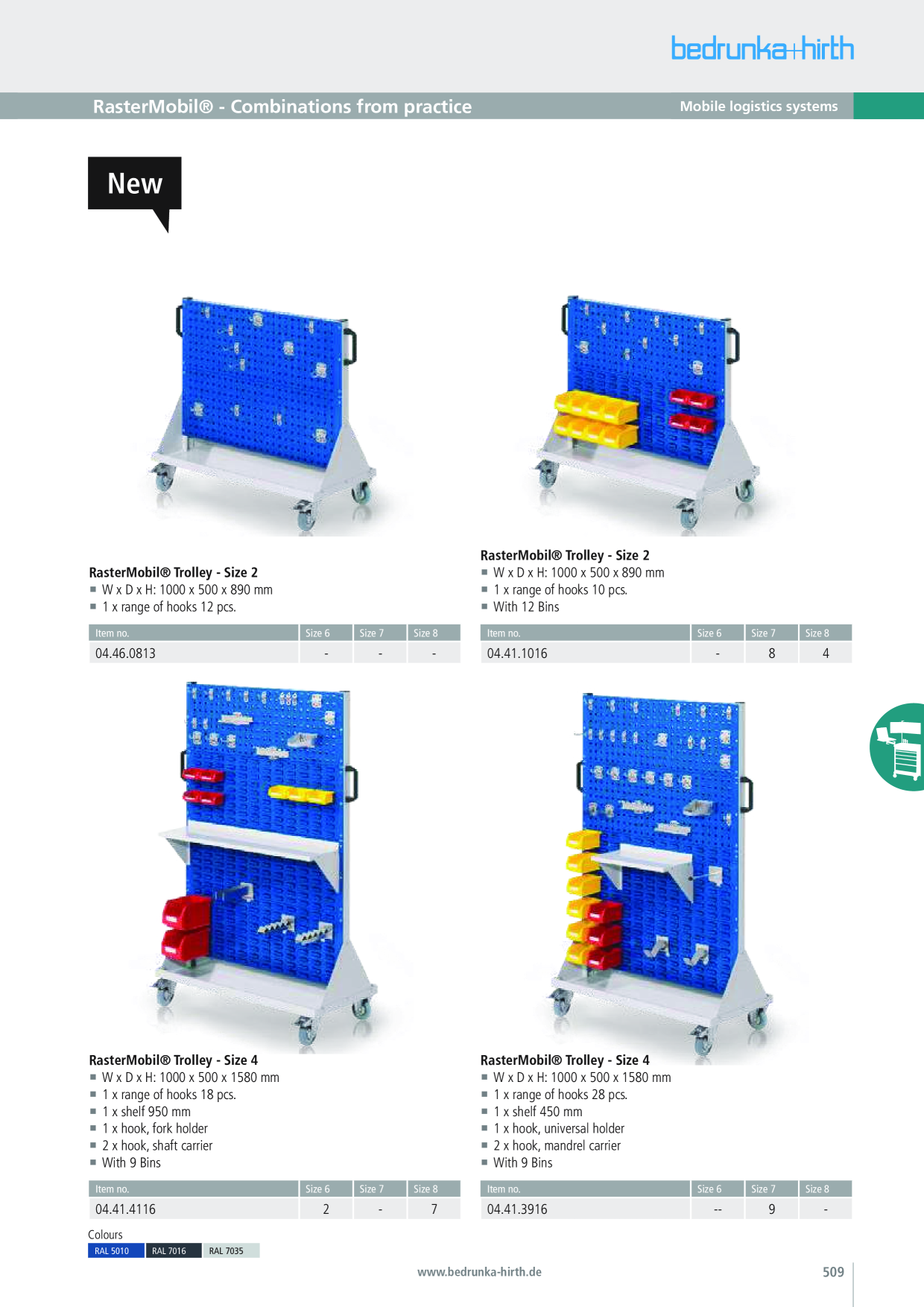Catalog Overview Image
