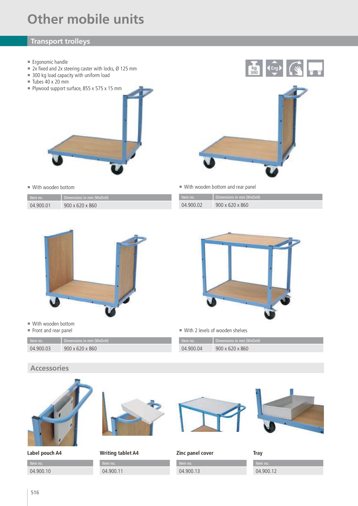 Catalog Overview Image