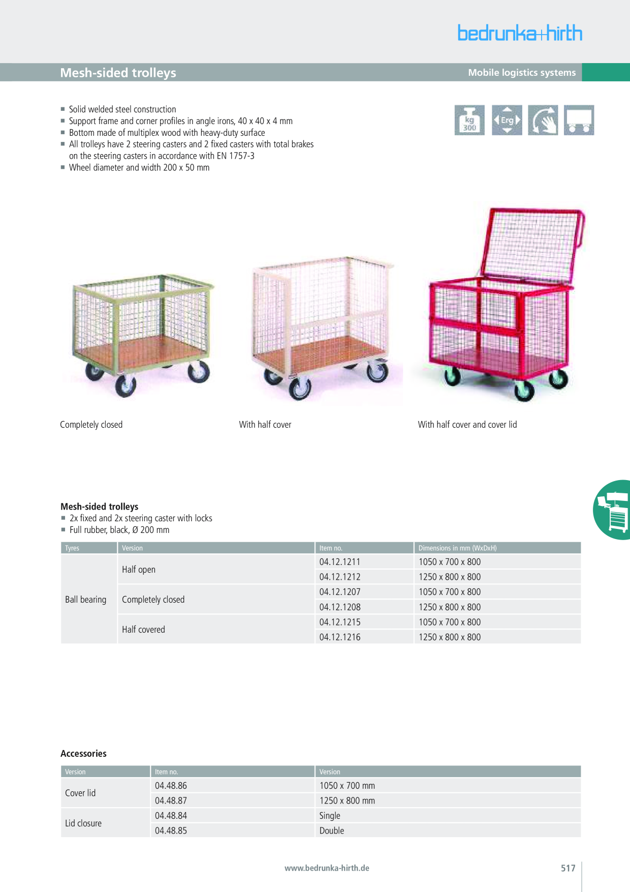 Catalog Overview Image