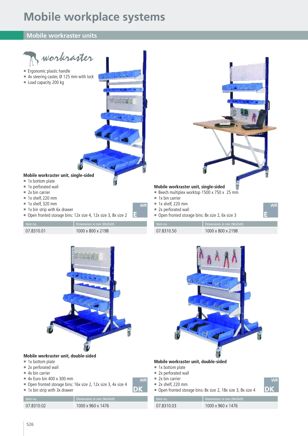 Catalog Overview Image