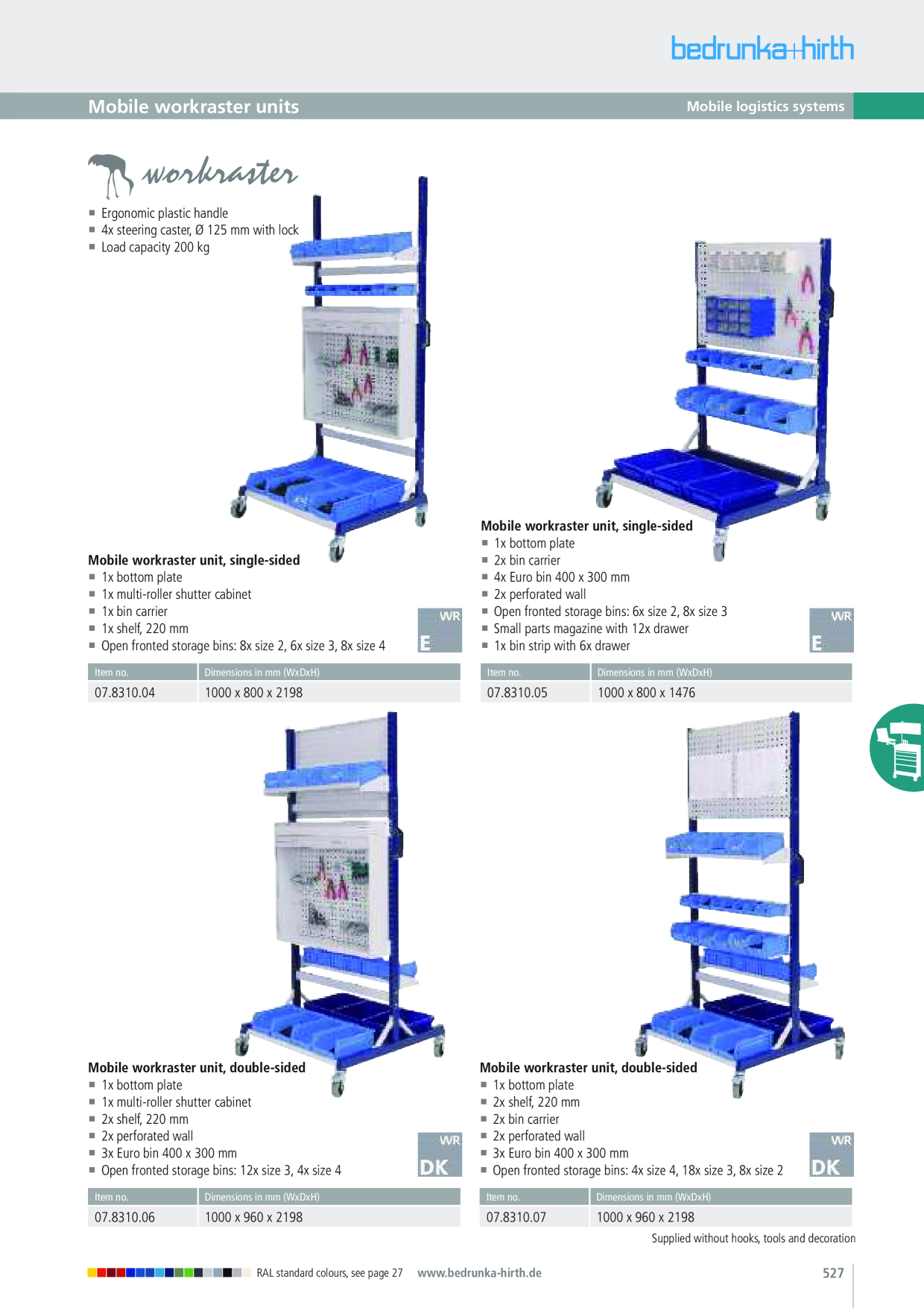 Catalog Overview Image