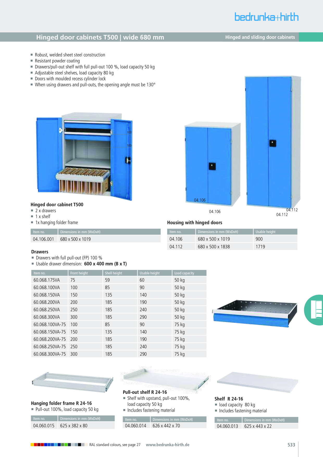 Catalog Overview Image