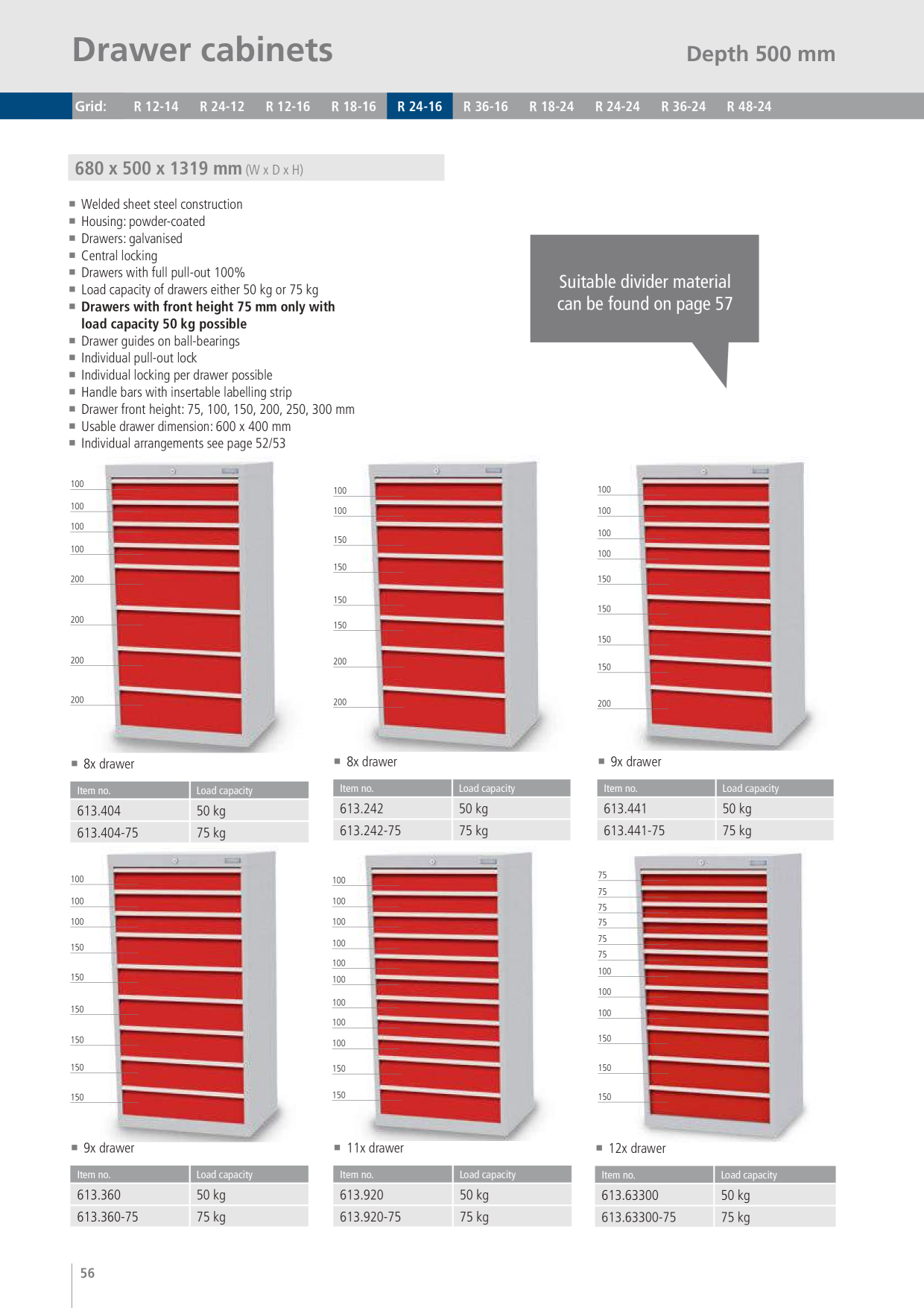 Catalog Overview Image