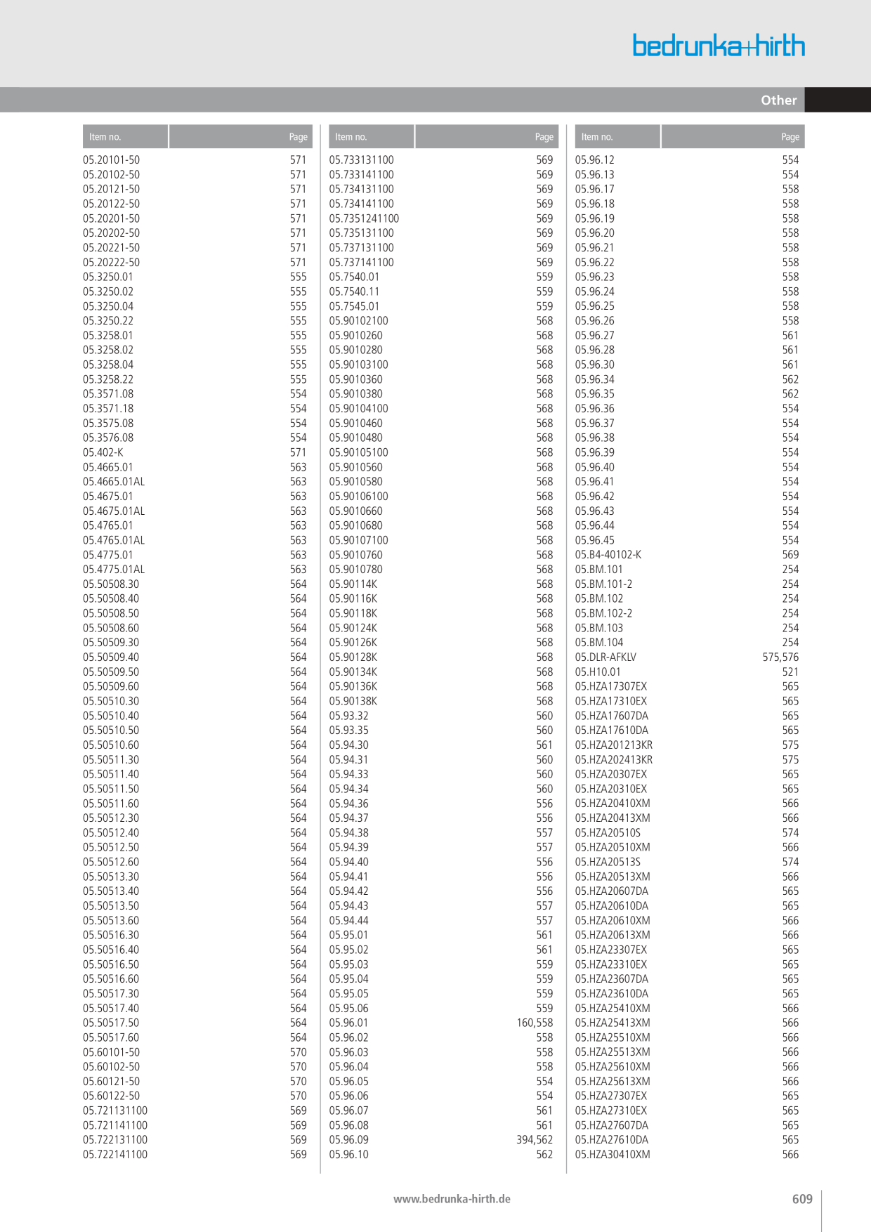 Catalog Overview Image
