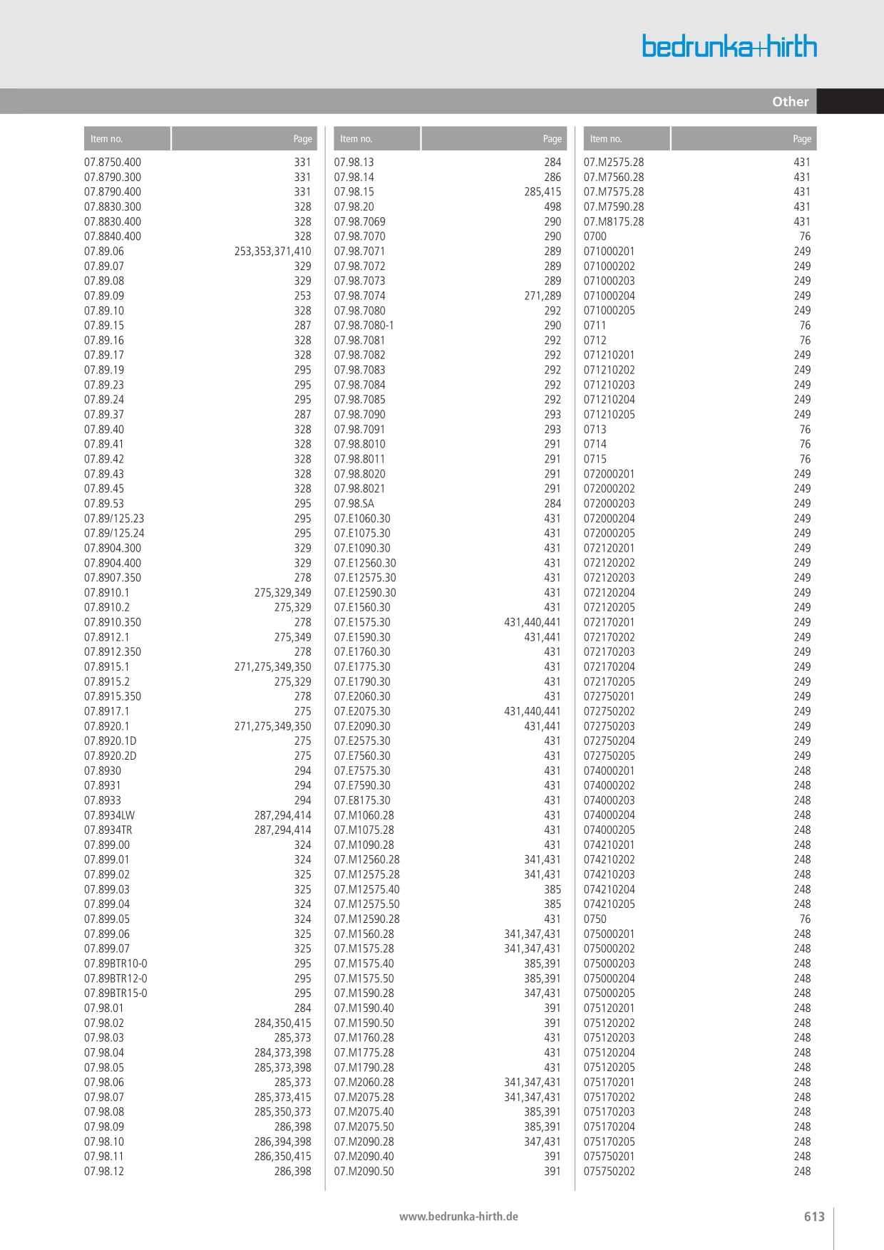 Catalog Overview Image