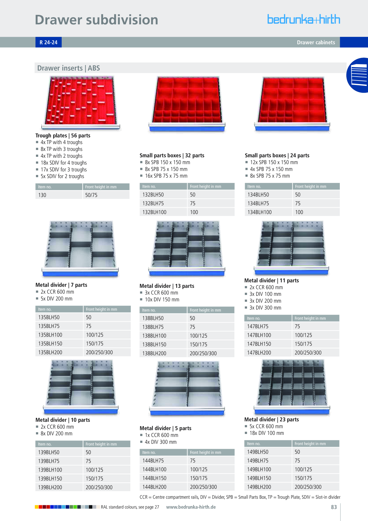 Catalog Overview Image