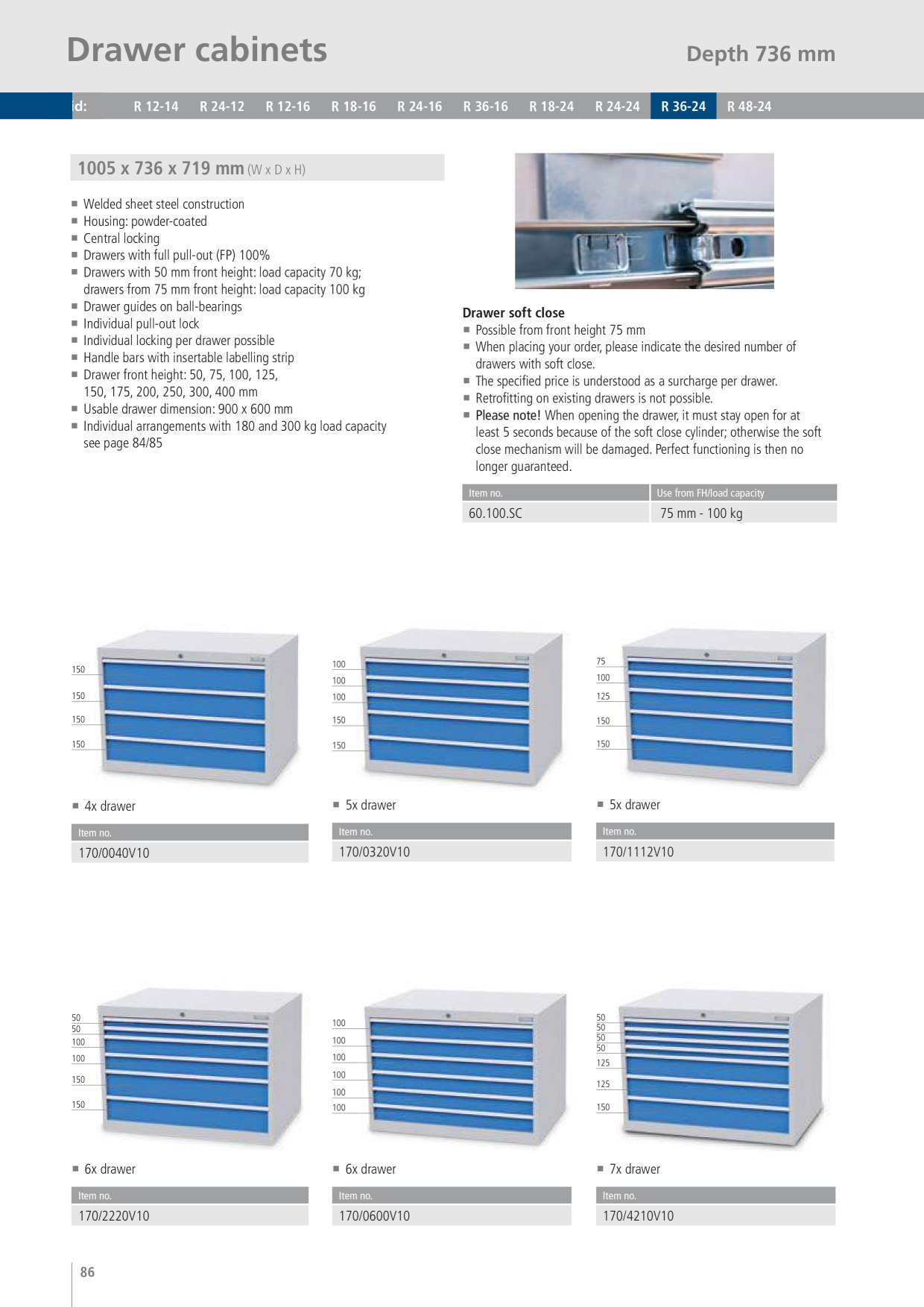 Catalog Overview Image