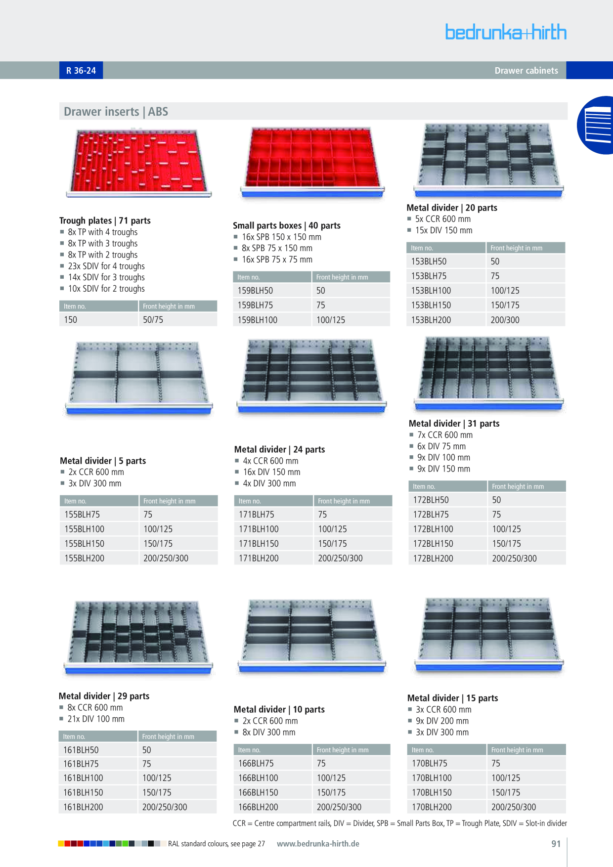 Catalog Overview Image
