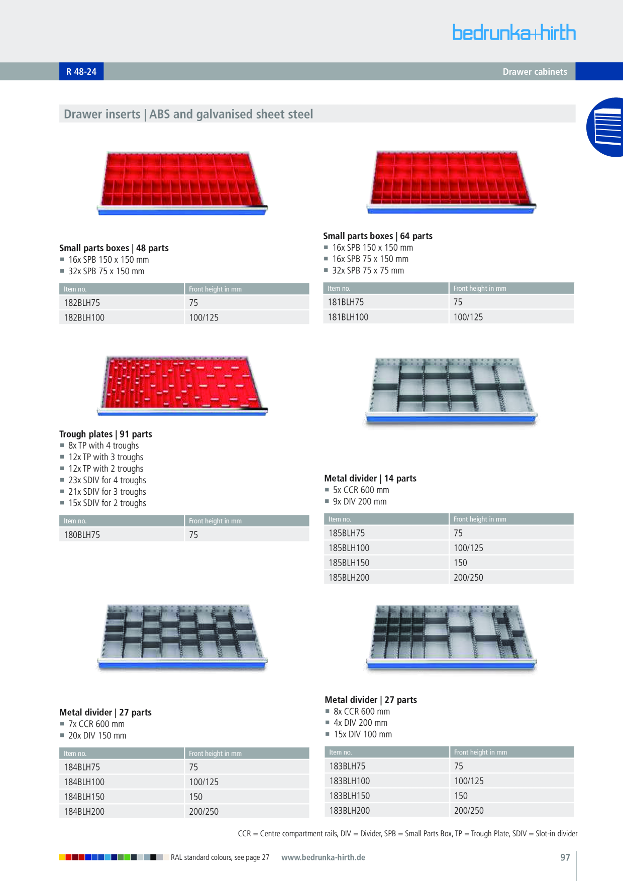 Catalog Overview Image