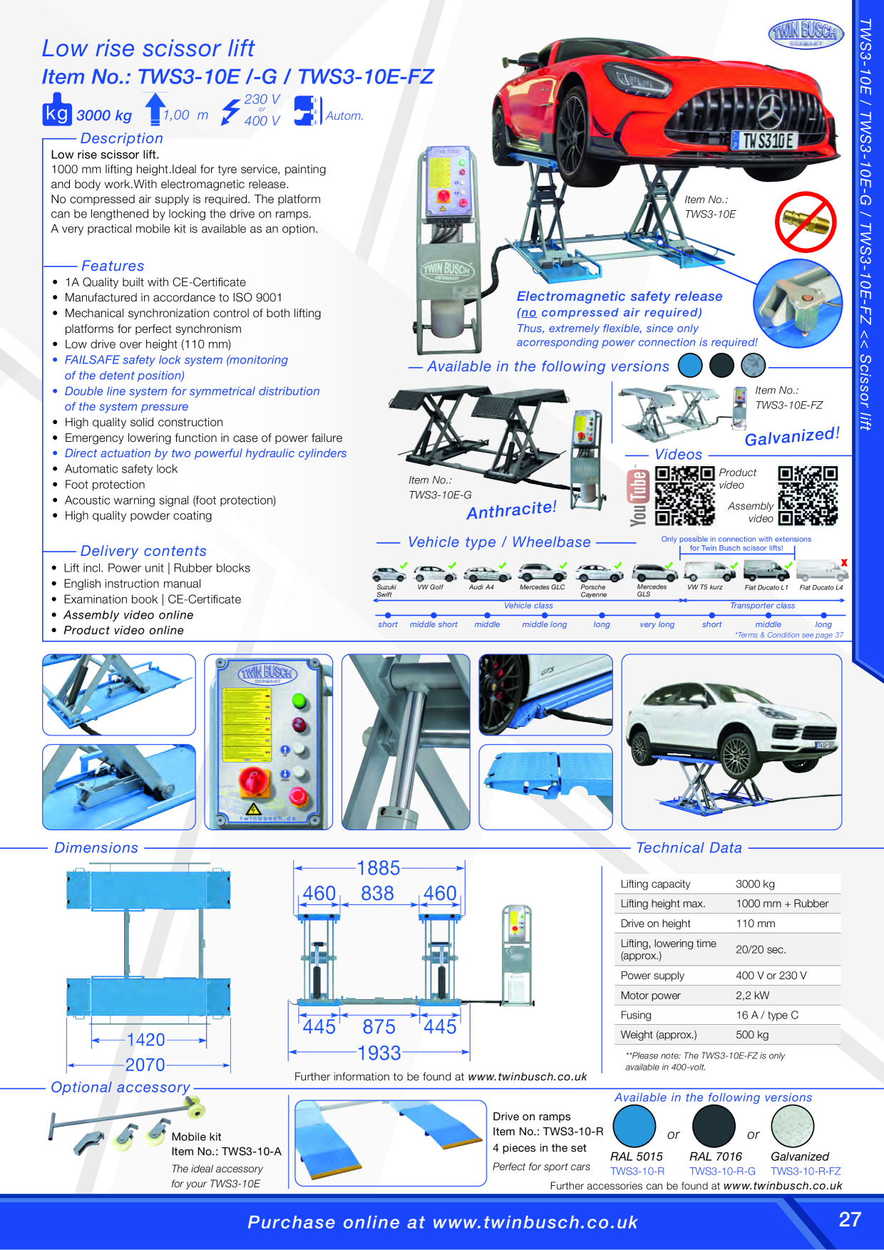 Catalog Overview Image