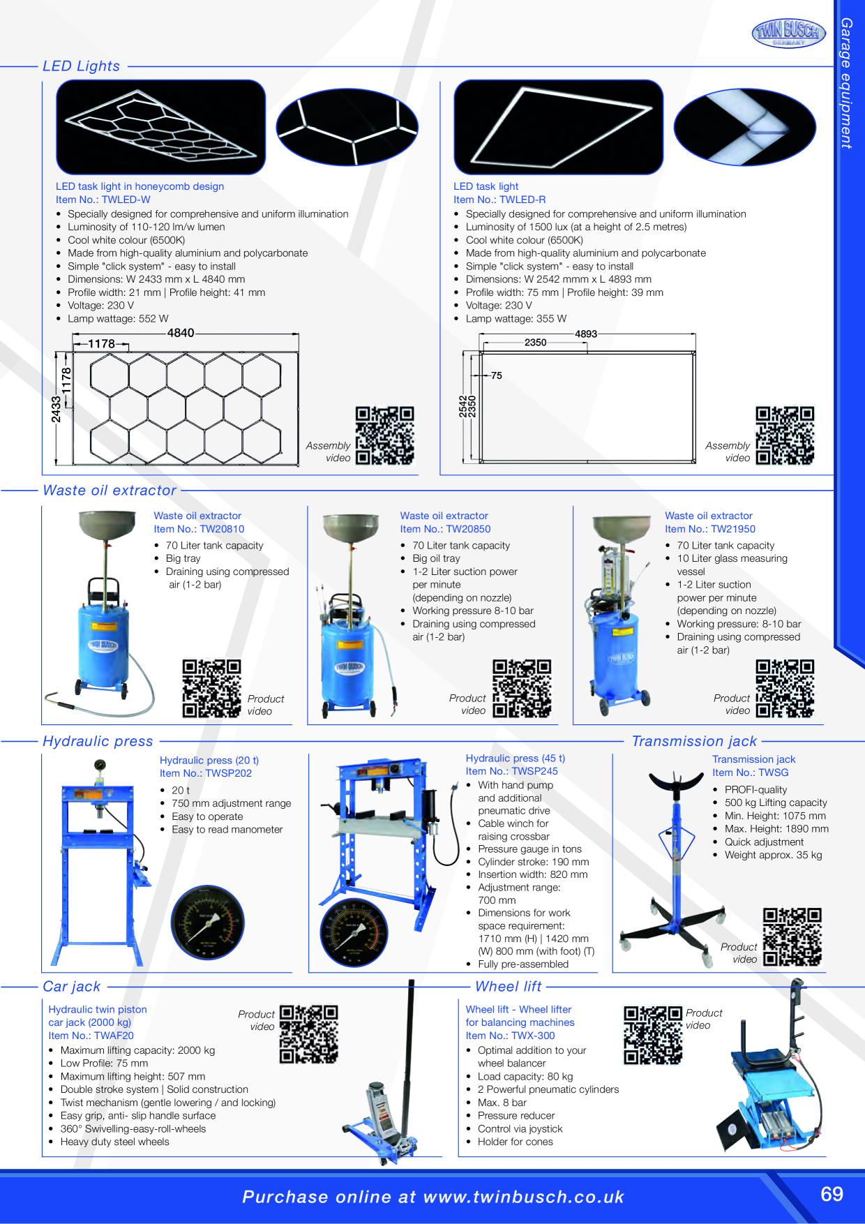 Catalog Overview Image