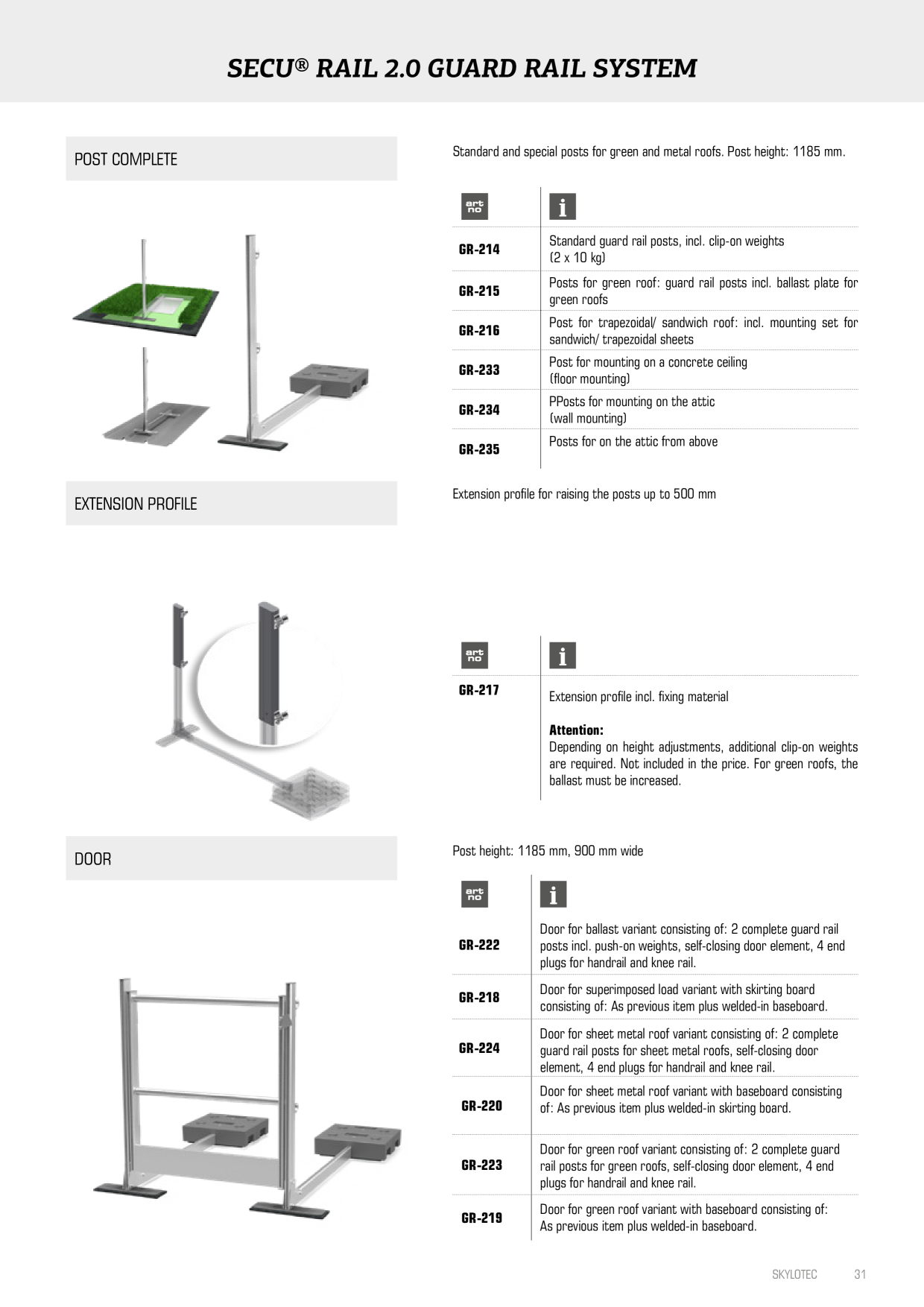Catalog Overview Image