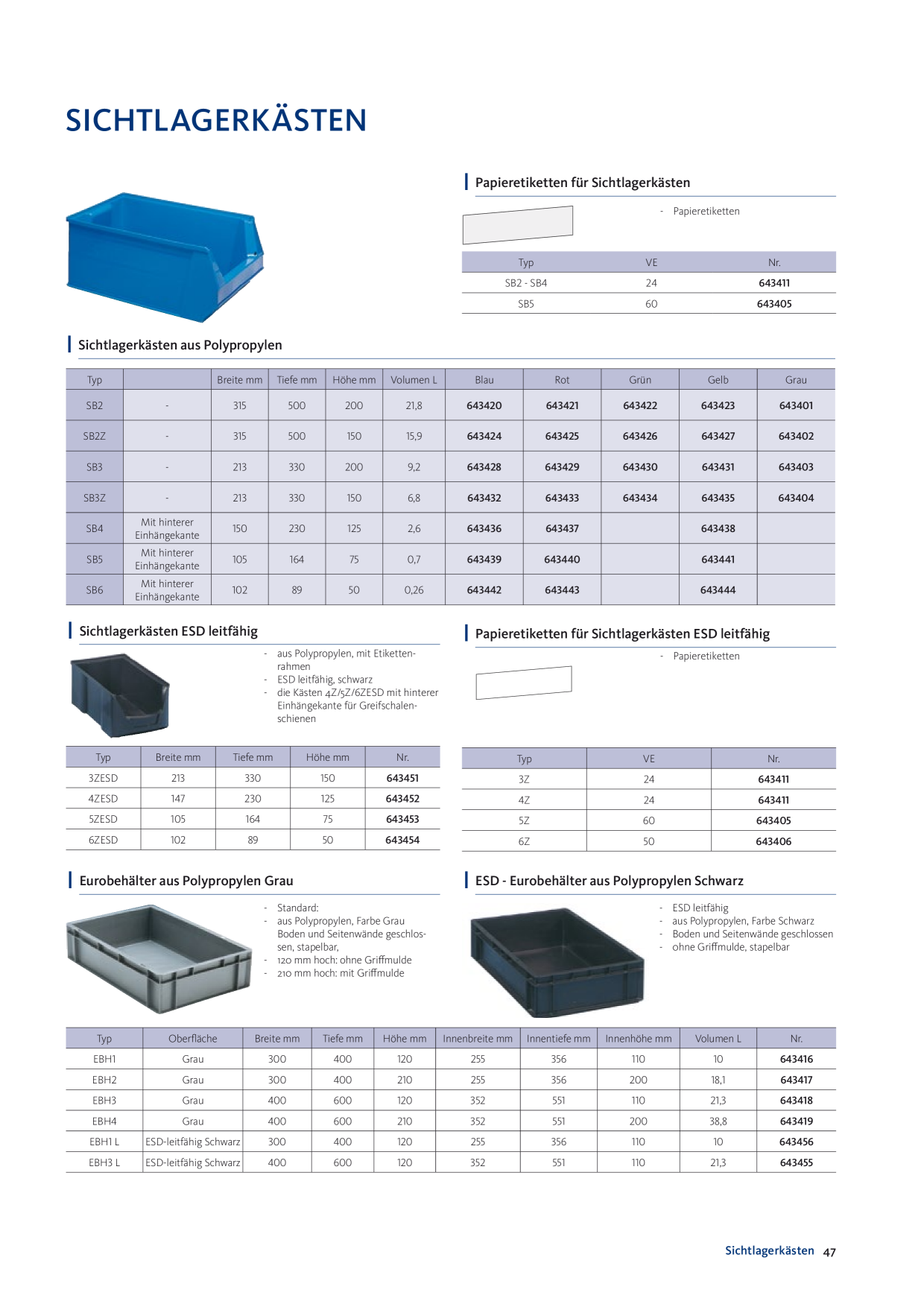 Catalog Overview Image