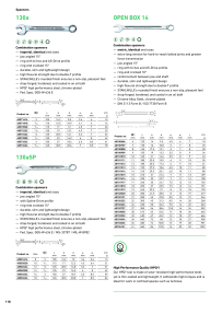Förhandsvisning av katalog