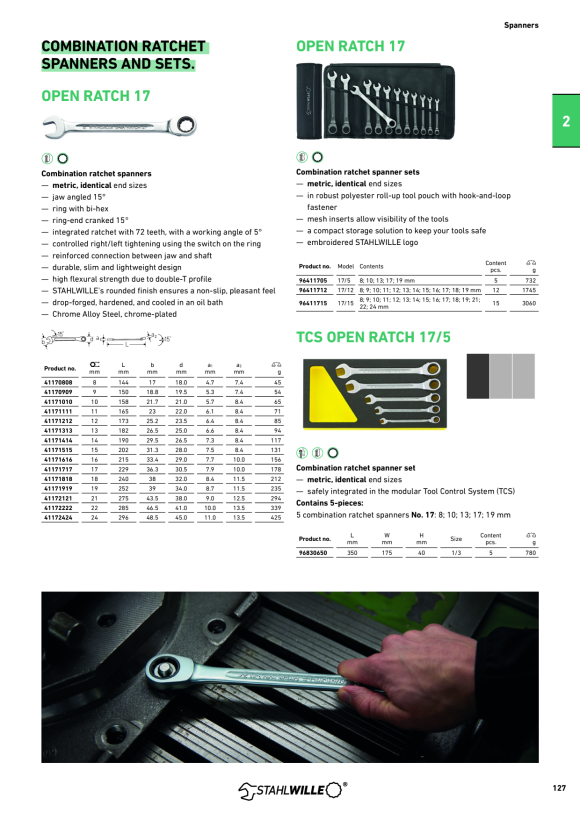 STAHLWILLE WERKZEUGSORTIMENT IM TOOL-CONTROL EINLAGEN-SYSTEM 96830650