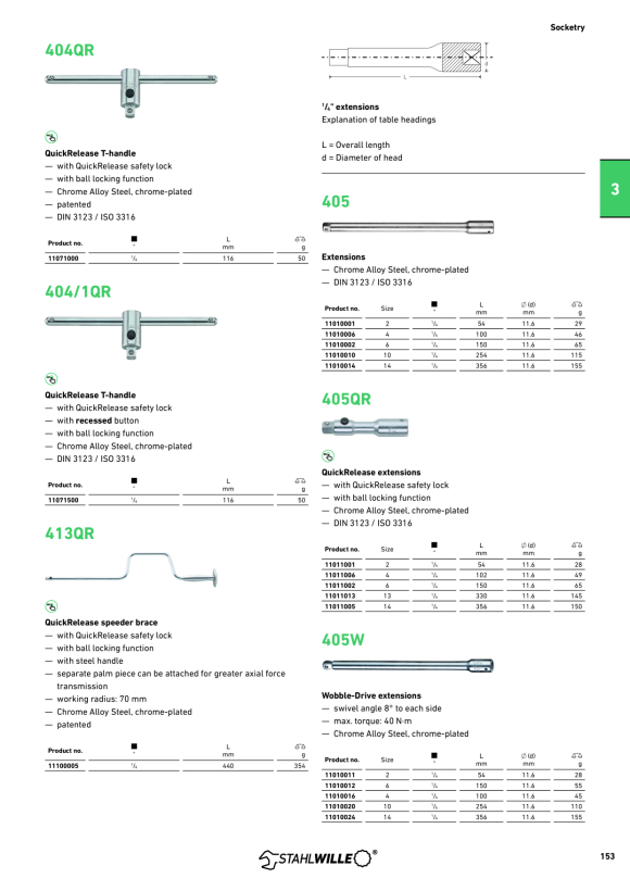 STAHLWILLE 4151 Repuestos Para Carraca 19010012