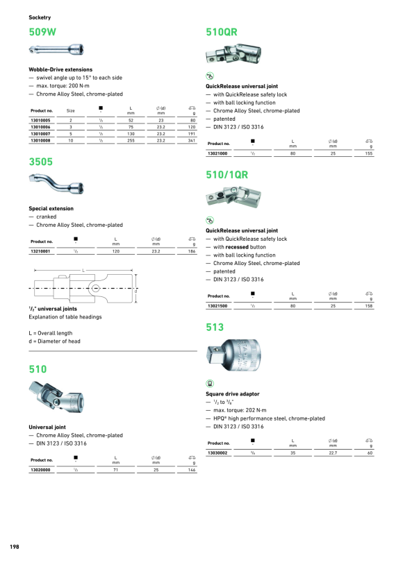 STAHLWILLE 510/1QR QuickRelease-Kardangelenk 1/2” L.80mm 13021500