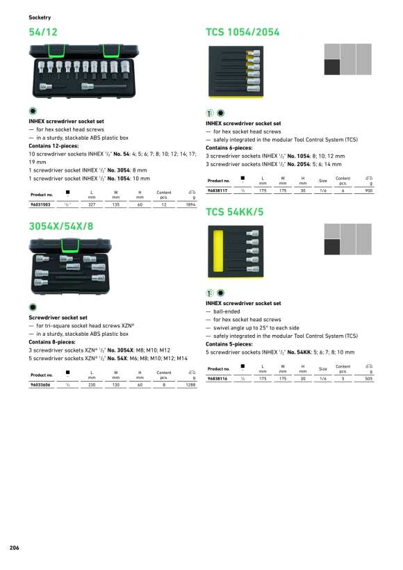 STAHLWILLE WERKZEUGSORTIMENT IM TOOL-CONTROL EINLAGEN-SYSTEM 96838117