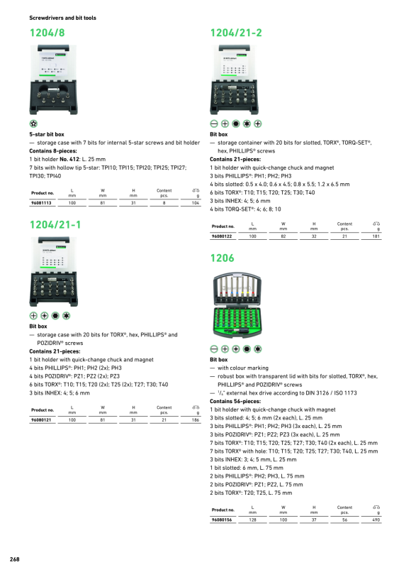 STAHLWILLE BIT-SET 96080156