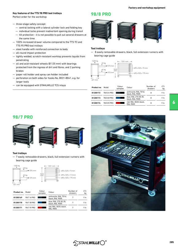 STAHLWILLE WERKSTATTWAGEN TTS 98 PRO 81200171