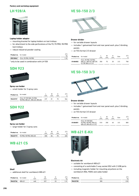 STAHLWILLE WB 621 E-Kit Elektronik-Kit WB 621 90432728
