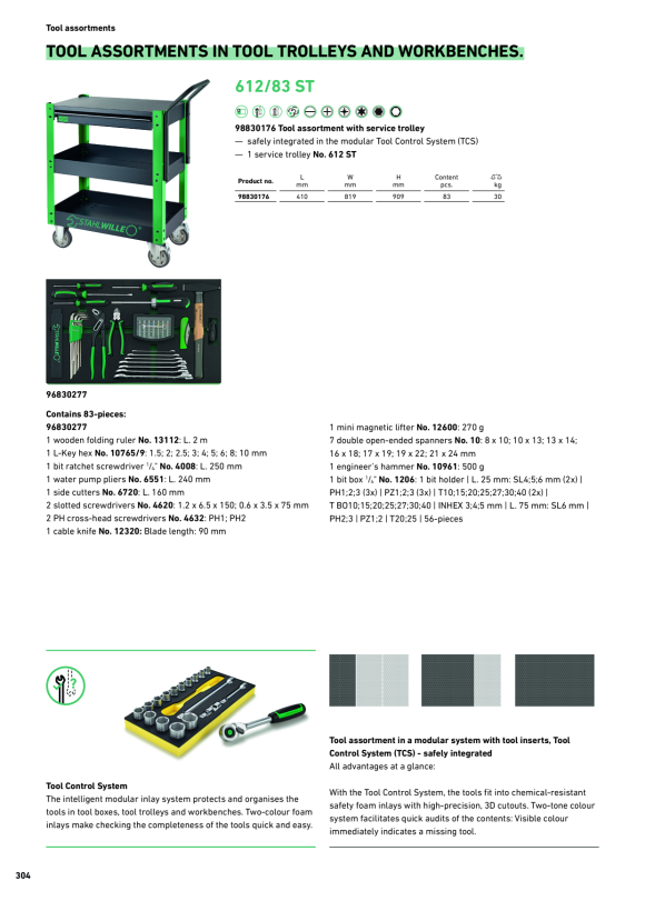 STAHLWILLE 612/83 ST Wkz.-Sortiment + Service-Trolley 37tlg 98830176